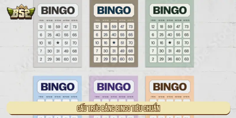 Cấu trúc bảng Bingo tiêu chuẩn