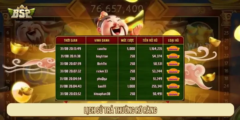 Lịch sử trả thưởng rõ ràng